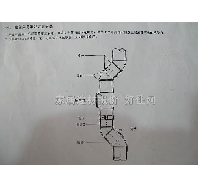 �ܹܲ���� ��ˮ����ͨ�� DN50mm PVC�� �ȏ�