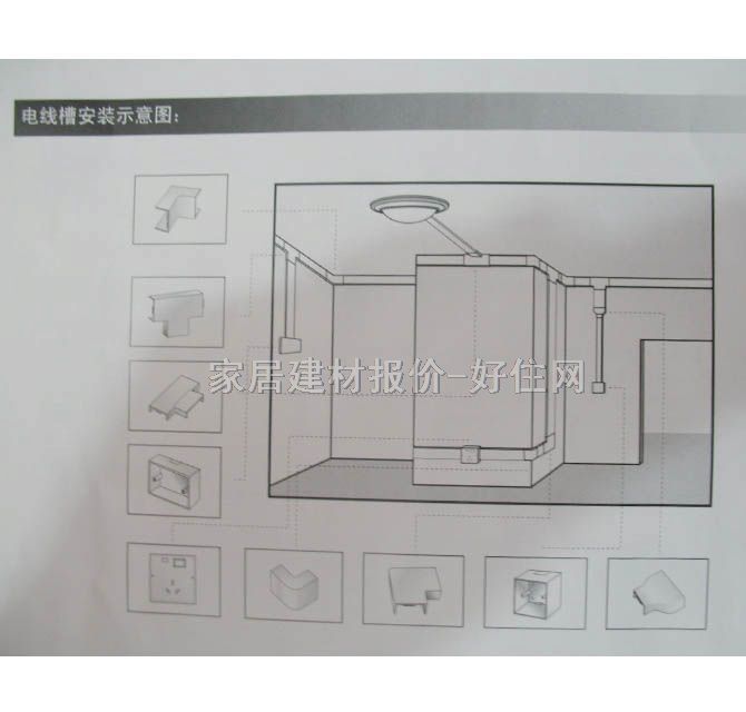 �F���׺У��Ӿ��У� PVC GL34 86mm��86mm��34mm���κ�