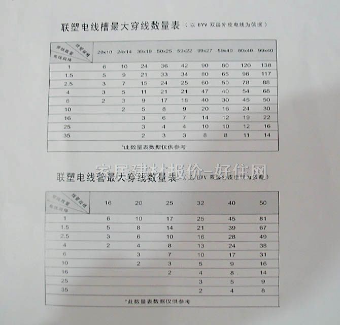 �F���^���� ����ͨ���� ��65mm ���b