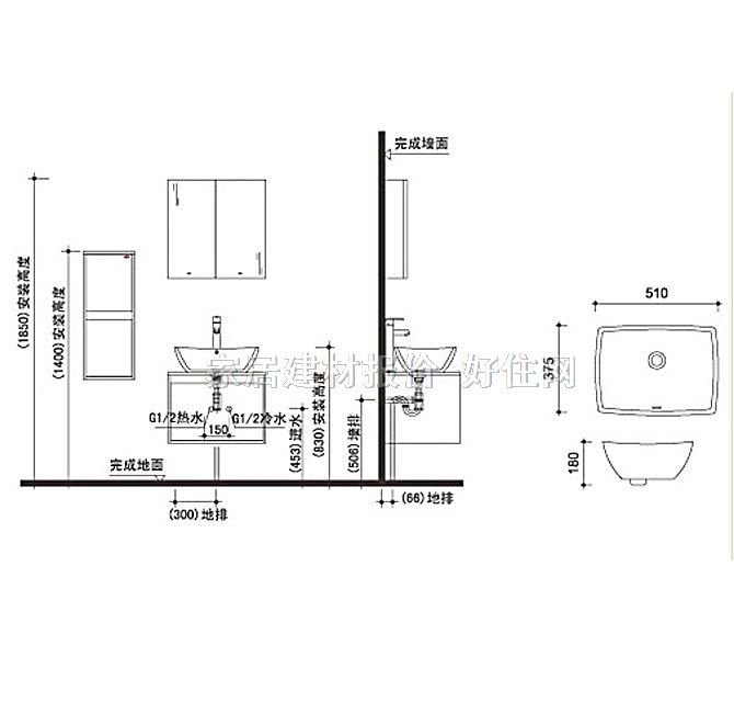 ���ƹ����R�M�� 600��480��430mm AP436��PVC�� ����Ҏ��