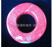 �c�S��о늾���| �~о������ϩ�^��B���| 1m�O 